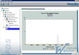 三款主流重復數(shù)據(jù)刪除產(chǎn)品實測對比報告